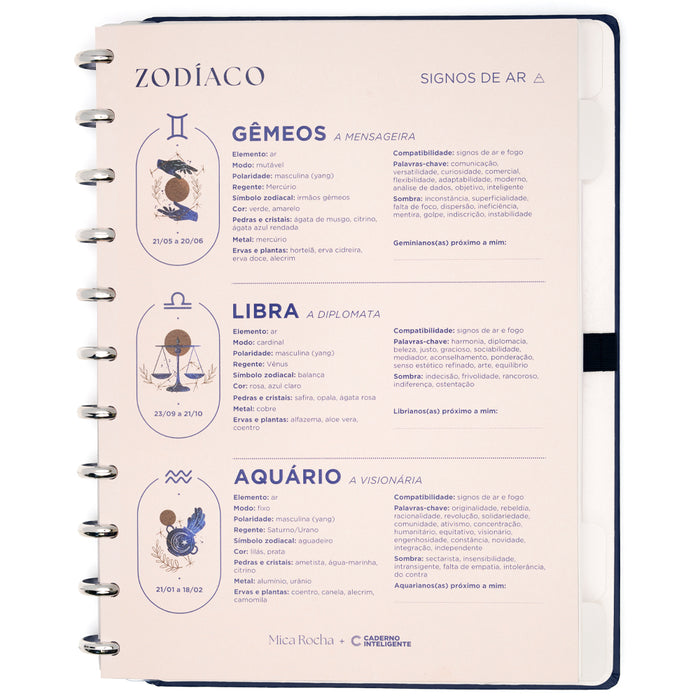 Caderno Mica Rocha A culpa é do Signo