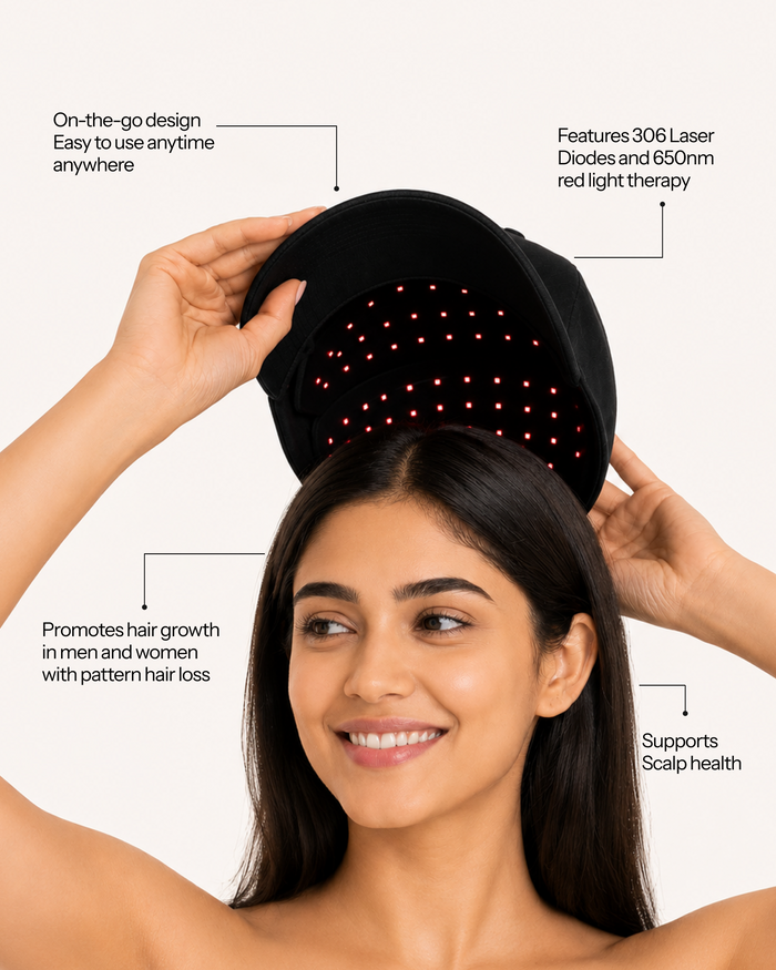 Laser Hair Growth Cap