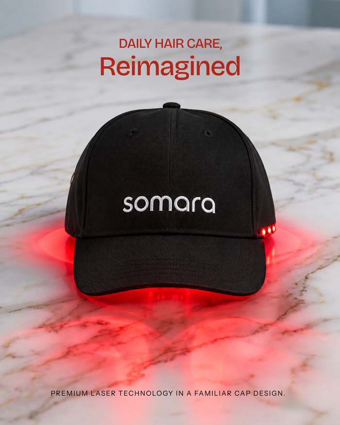 Laser Hair Growth Cap