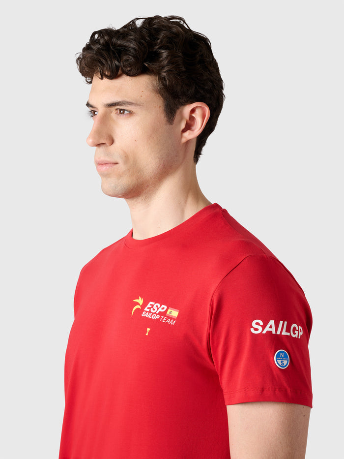 7 | Red | sail-gp-jersey-t-27SM78