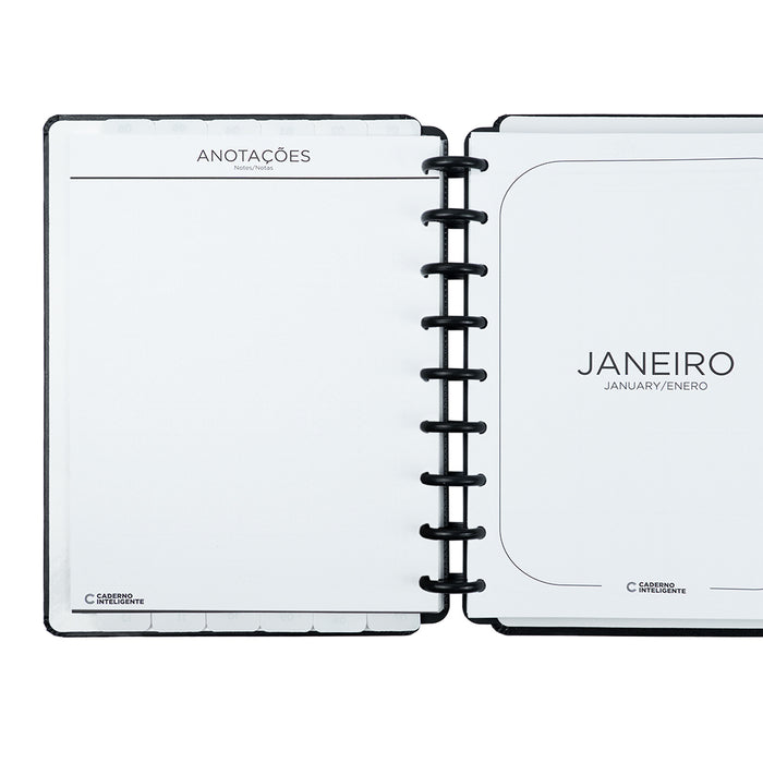 Anotações.