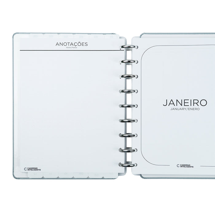 Anotações.