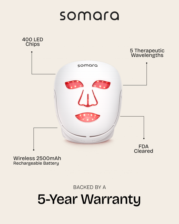Somara Aura